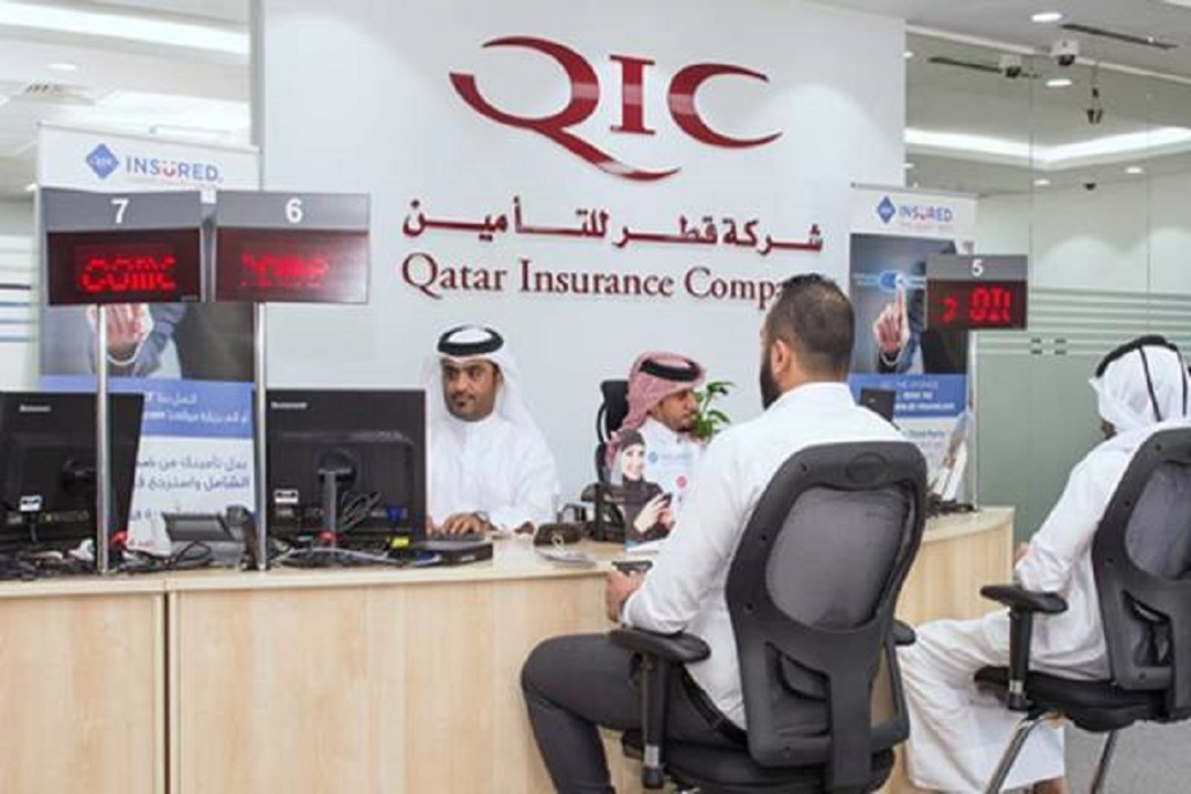 Qatar Insurance Company Shariah Compliance